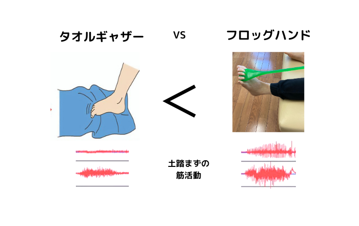 タオルギャザー ショップ スポーツ